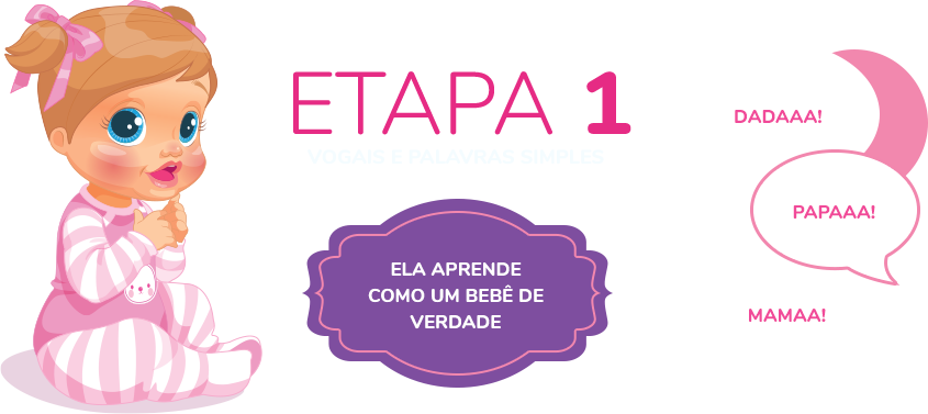 ETAPA 1 - VOGAIS E PALAVRAS SIMPLES