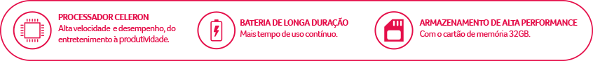 Detalhes