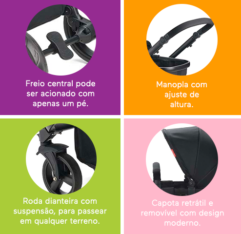 Freio central pode ser acionado com apenas um pé. Manopla com ajuste de altura. Roda dianteira com suspensão, para passear em qualquer terreno. Capota retrátil e removível com design moderno.