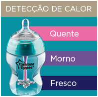 Tubo sensor de calor