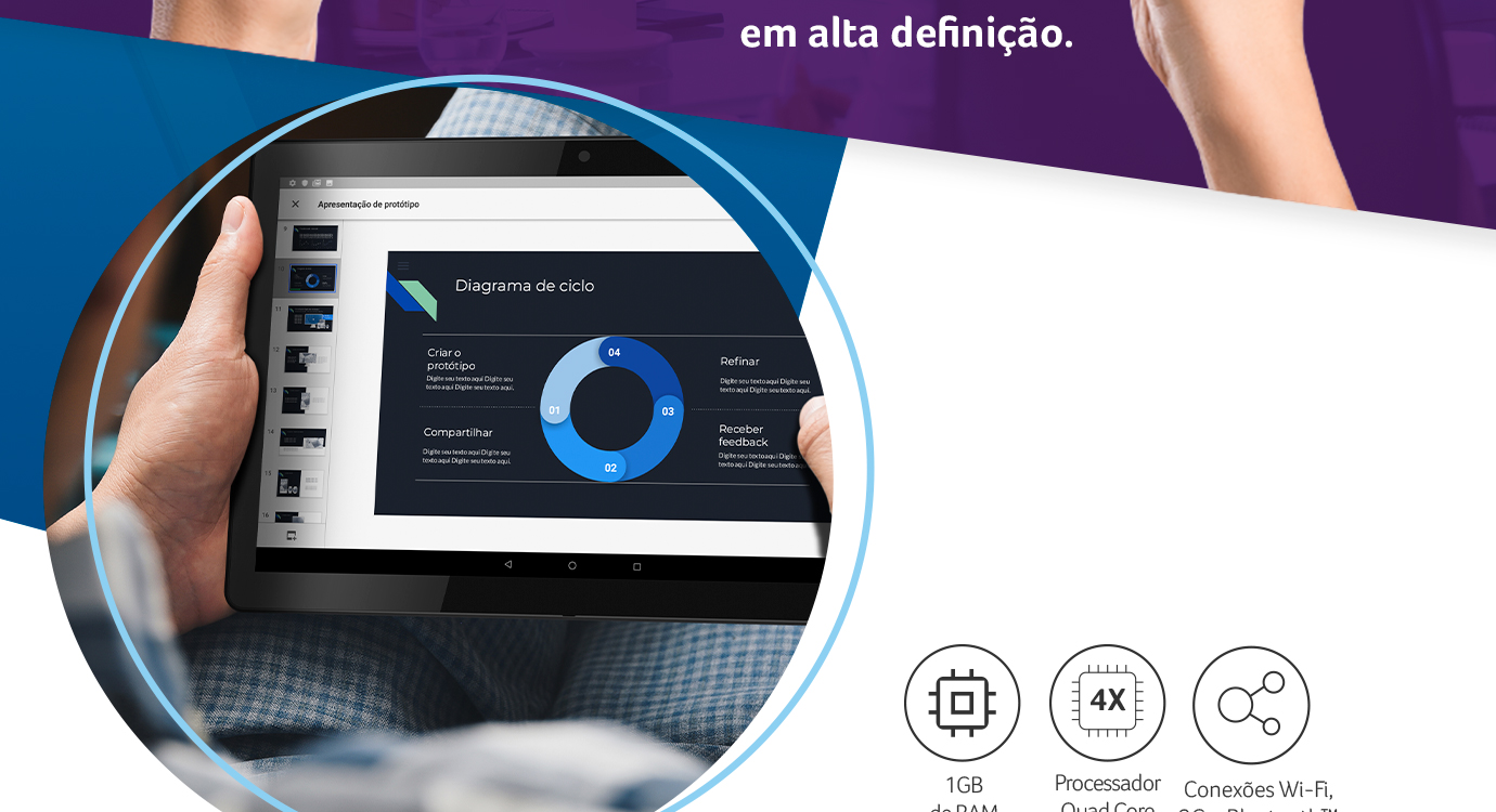 Tablet de 10 Polegadas 32GB de Memoria