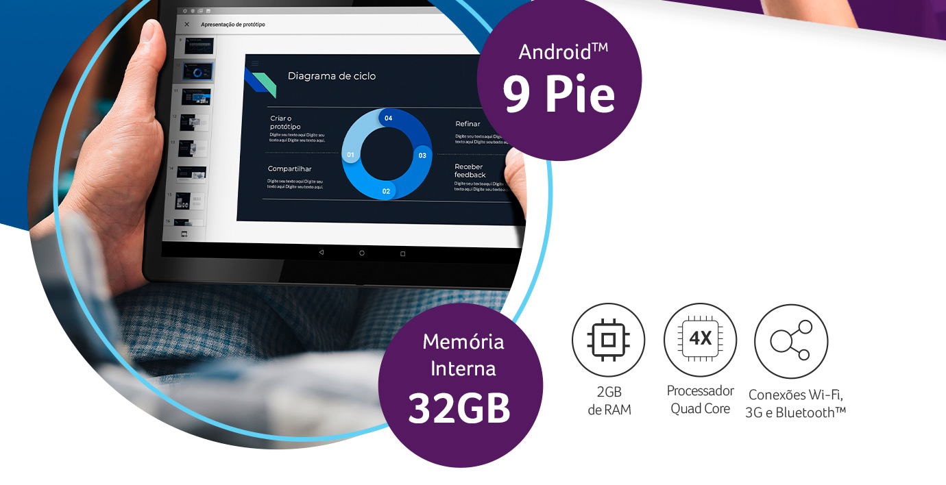 Tablet de 10 Polegadas 32GB de Memoria