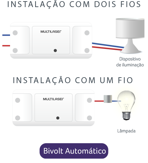 Instalação com dois fios. Instalação com um fio. Bivolt automático