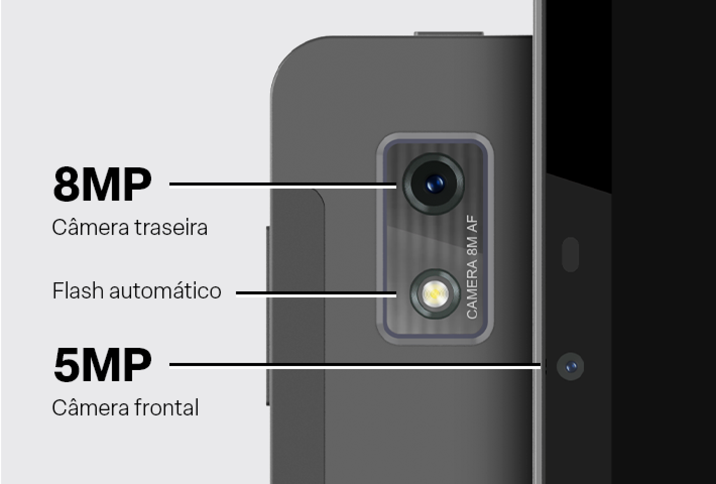 Foto de apresentação das duas câmeras do dispositivo: Traseira de 8MP e flash e frontal de 5MP