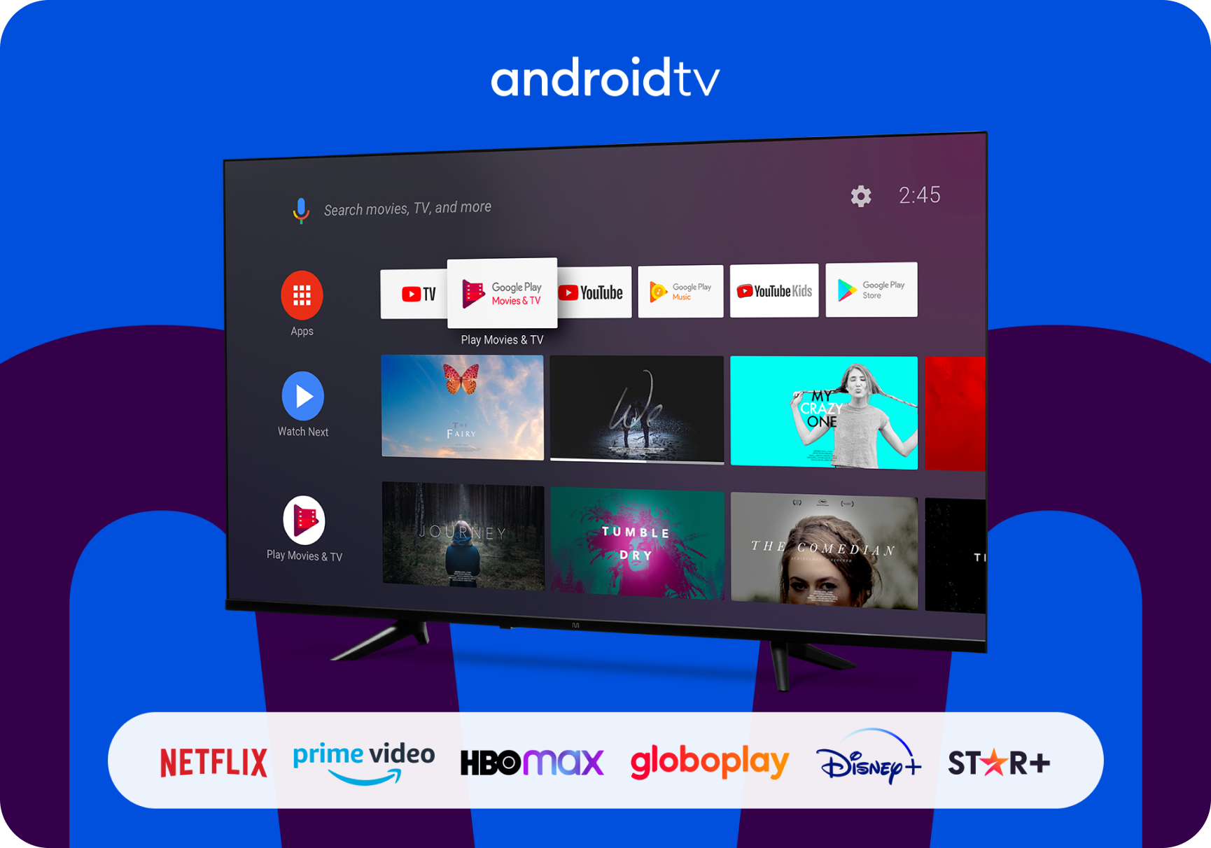 Imagem apresentando os principais recursos do AndroidTV