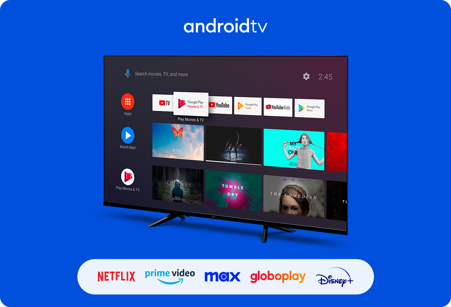 Imagem apresentando os principais recursos do AndroidTV