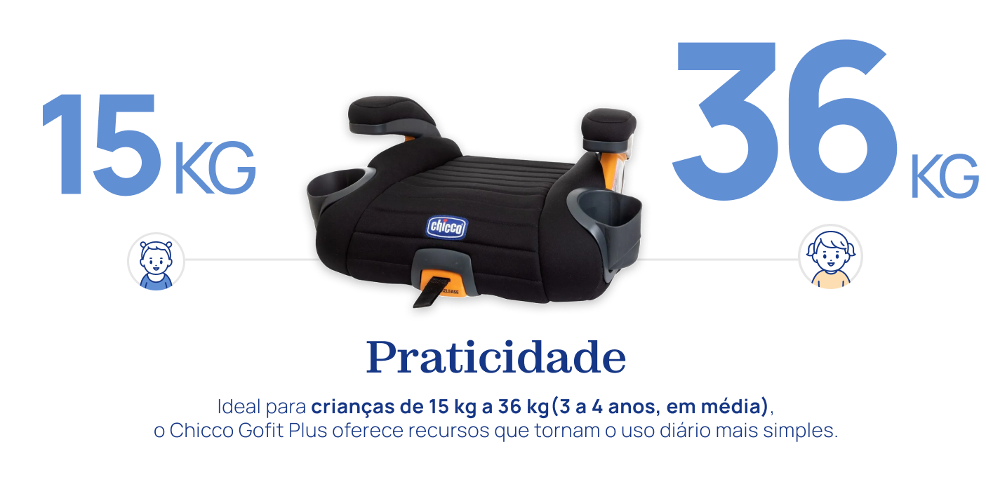 chicco-gofit-main-banner