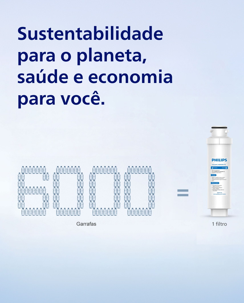 Sustentabilidade para o planeta, saúde e economia para você: 1 filtro equivale a 6.000 garrafas