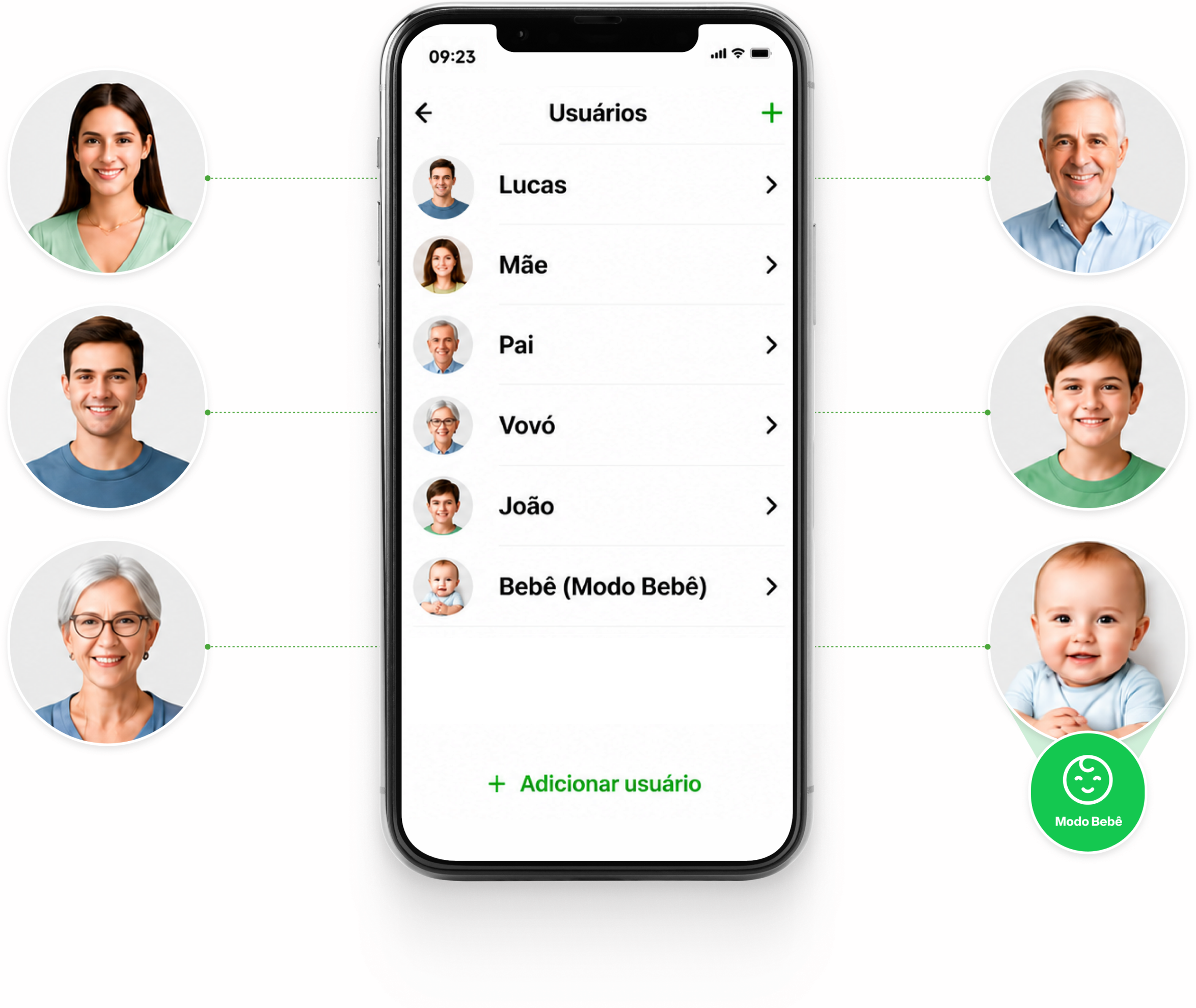 App Fitdays com vários perfis de usuários cadastrados e modo bebê