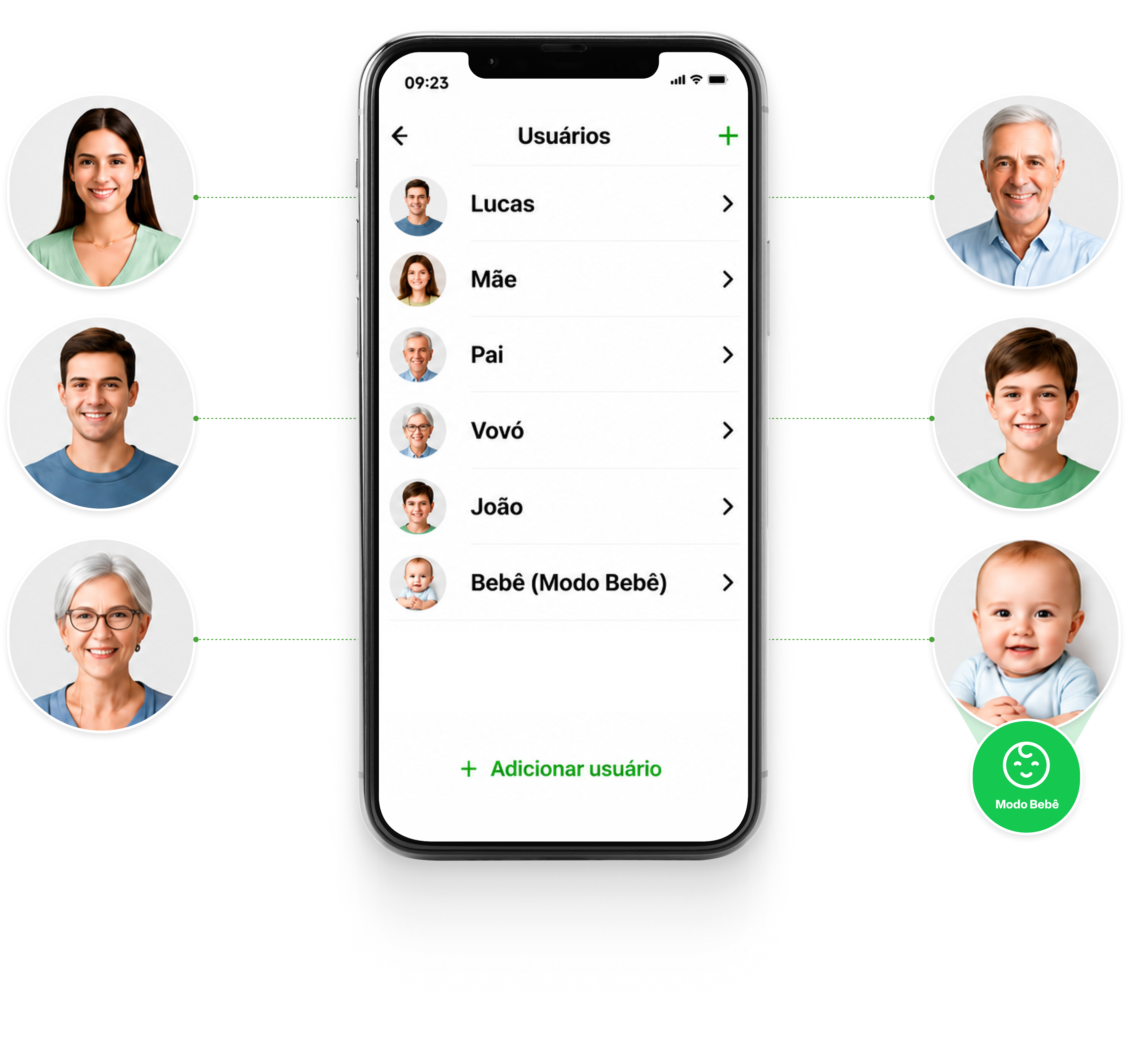 App Fitdays com vários perfis de usuários cadastrados e Modo Bebê