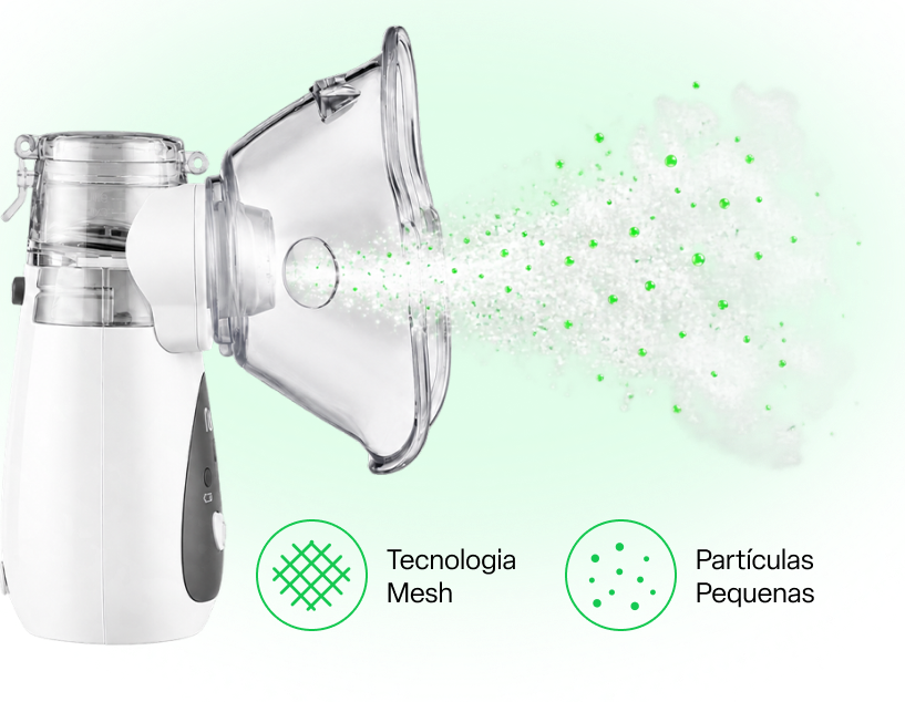 Tecnologia Mesh transformando o medicamento em partículas pequenas para inalação