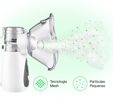 Tecnologia Mesh transformando o medicamento em partículas pequenas para inalação