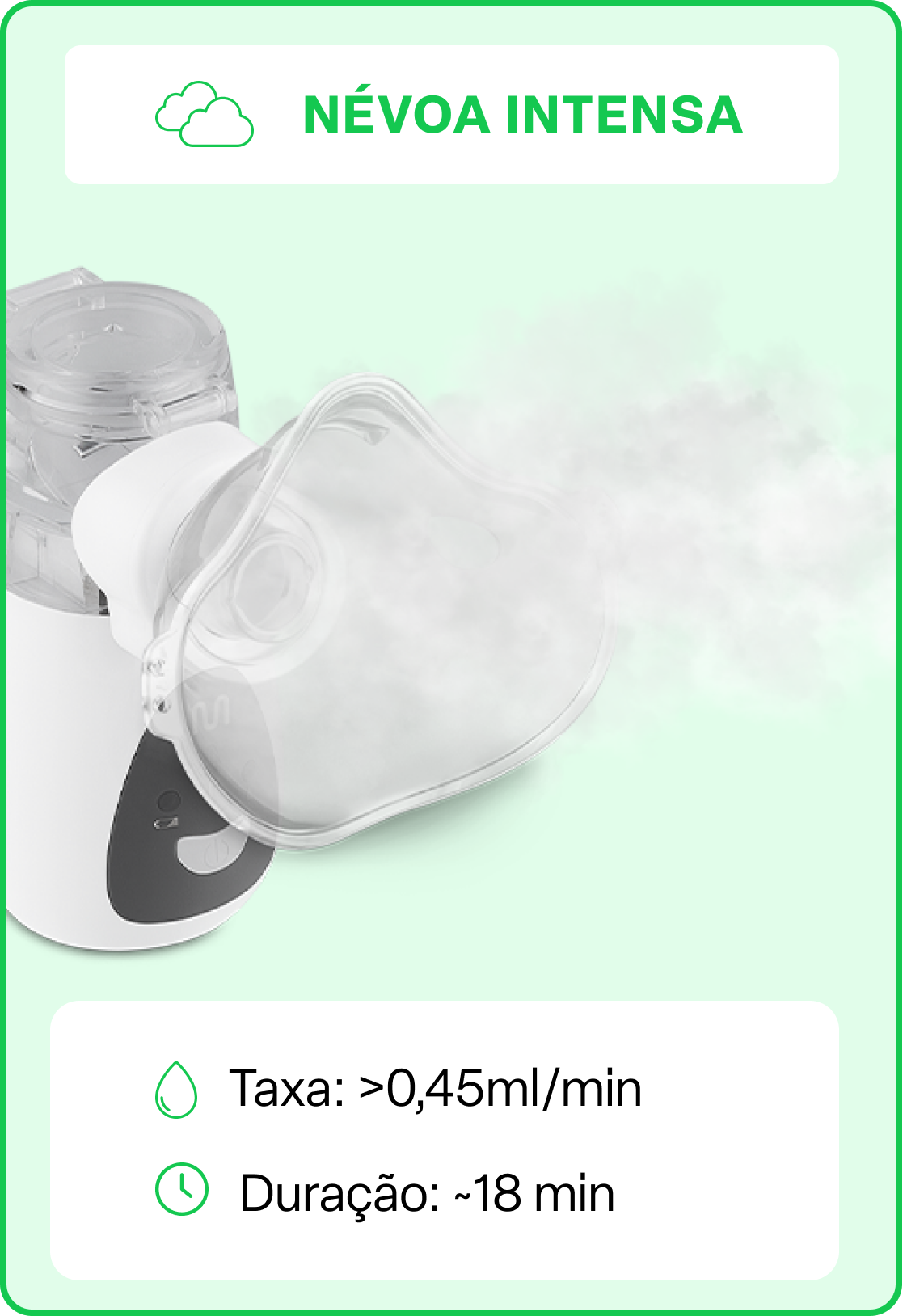 Névoa intensa — taxa acima de 0,45 ml por minuto, duração aproximada de 18 minutos
